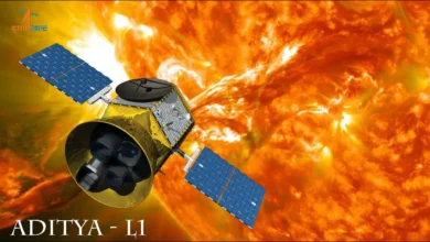 India First Solar Mission Aditya L1