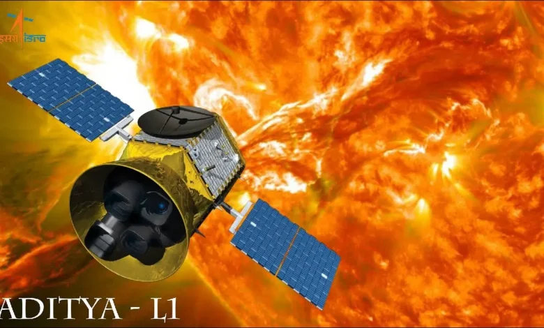 India First Solar Mission Aditya L1