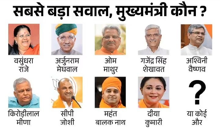 Who will be Rajasthan CM ?